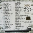 7080친구 네이버블로그