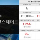 OK롯데캐슬공인중개사사무소 이미지