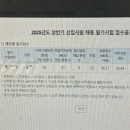 해삐-달쥐데이!, 25년 3월 일상모음💌