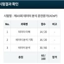 용산철도고등학교 | 제 45회 ADsP 비전공자 직장인의 1트 독학 합격 후기 (+ 시험장 유의사항)