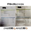 심휘트니스 이미지