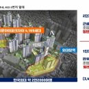 아이파크동물병원 이미지