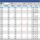 덕성테크 이미지