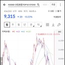 쓰리고주유소 네이버블로그