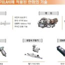 경스페이스