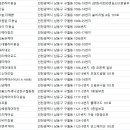 신헤어갤러리 네이버블로그