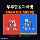 아이컴텍