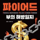 알파큐브파트너스