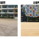 서울사근초등학교 이미지