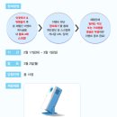이담테크 이미지