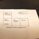 낭만국수 - 진주시 모덕로 264 | 낭만국수