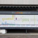 건축자재의거리 이미지