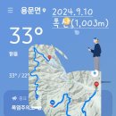 山43~暴山(1,003m)/240910 이미지