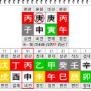 비견