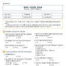 율하예미송키즈치과 네이버블로그