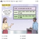 한국사능력검정시험(기본) 이미지