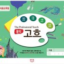 입체미술교육원