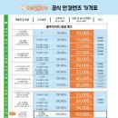 으뜸50안경 외대점 네이버블로그