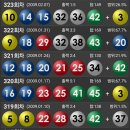 현대장미슈퍼 이미지