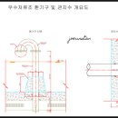 조은산업 - 안성시 중앙대학로 134 | 조은산업