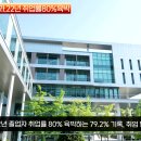 영진전문대 공학과 22년취업률80%육박 경북도민방송TV 대구시청 대구시의회 홍준표시장 최재영총장 국민의소리 한국신문방송인협회 이미지