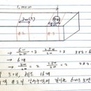 지하구 연소방지헤드 설치 기준 이미지