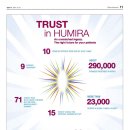 한국에자이(주) 이미지