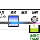일호금속 이미지