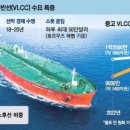 (주)오션글로벌 네이버블로그
