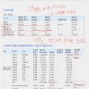 (주)보임커뮤니케이션
