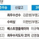 부평고등학교 이미지