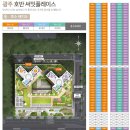 호반써밋광주아파트 네이버블로그