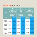 검단오류풍림아이원아파트경로당 | 망설여지는 집, 그 고민의 시작은 가까이 있습니다_블랙 스텐방충망교체 30평형대 전체 교체 시공 후기