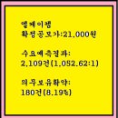 2025년2월13~14(금)(코)엘케이켐 489500 공모주 청약 이미지