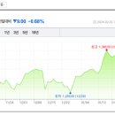 에코엔텍(주) 이미지