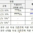 킹덤공인중개사사무소 이미지