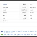 삼주약국 이미지
