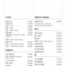 오후룸