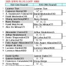 하우메드 이미지