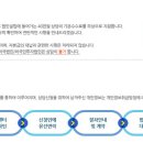 법무사허훈사무소 이미지
