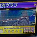 컴프랜드 이미지