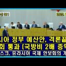 벨라루스 통신 311, 러시아 정부 예산안, 격론 끝에 의회 통과 (국방비 2배 증액) // 민스크. 국제 유라시아 안보 회의 개최 이미지