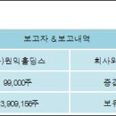 (주)원익홀딩스 이미지