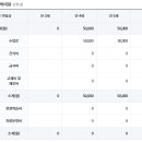 경동유치원 이미지