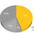 재원게임 이미지