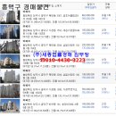 가경푸르지오아파트 이미지