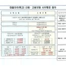 Re: 산재보험 가입하신 차주님 계신가요? ^^; 이미지