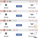썸픽공사