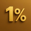 힐스테이트고덕센트럴공인중개사사무소 이미지