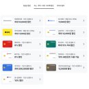 신아호텔 | 오사카 히노데 호텔 닛폰바시 조식 시내 온천 무료 라멘 후기 난바 호텔 추천